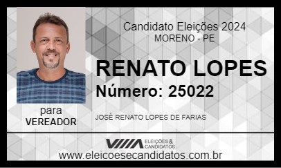 Candidato RENATO LOPES 2024 - MORENO - Eleições