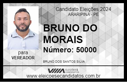 Candidato BRUNO DO MORAIS 2024 - ARARIPINA - Eleições