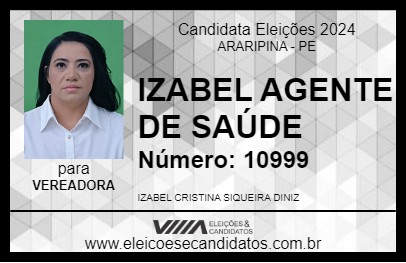 Candidato IZABEL DA SAÚDE 2024 - ARARIPINA - Eleições