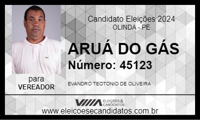 Candidato ARUÁ DO GÁS 2024 - OLINDA - Eleições