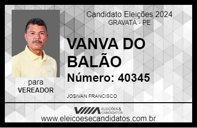 Candidato VANVA DO BALÃO 2024 - GRAVATÁ - Eleições