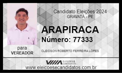 Candidato ARAPIRACA 2024 - GRAVATÁ - Eleições