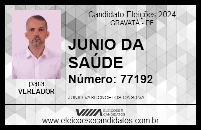 Candidato JUNIO DA SAÚDE 2024 - GRAVATÁ - Eleições