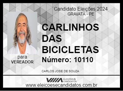 Candidato CARLINHOS DAS BICICLETAS 2024 - GRAVATÁ - Eleições