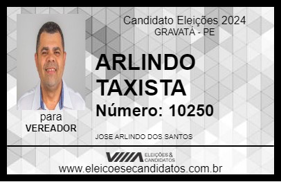 Candidato ARLINDO TAXISTA 2024 - GRAVATÁ - Eleições