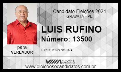 Candidato LUIS RUFINO 2024 - GRAVATÁ - Eleições