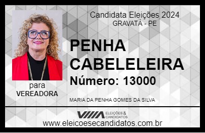 Candidato PENHA CABELELEIRA 2024 - GRAVATÁ - Eleições