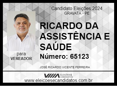 Candidato RICARDO DA ASSISTÊNCIA E SAÚDE 2024 - GRAVATÁ - Eleições