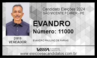 Candidato EVANDRO 2024 - SÃO VICENTE FÉRRER - Eleições