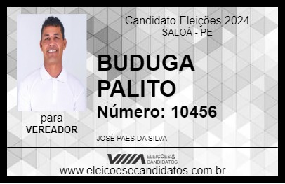 Candidato BUDUGA PALITÓ 2024 - SALOÁ - Eleições