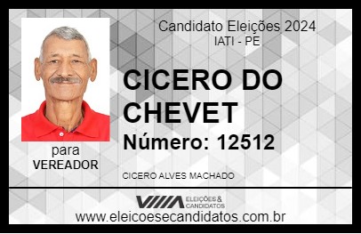 Candidato CICERO DO CHEVET 2024 - IATI - Eleições