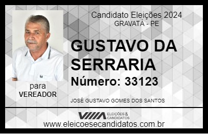 Candidato GUSTAVO DA SERRARIA 2024 - GRAVATÁ - Eleições