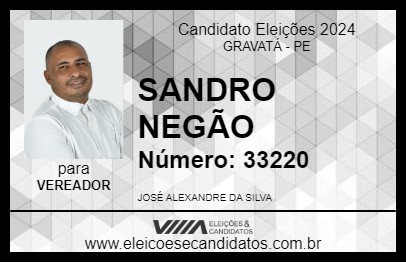 Candidato SANDRO NEGÃO 2024 - GRAVATÁ - Eleições