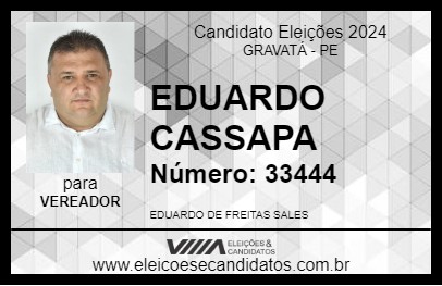 Candidato EDUARDO CASSAPA 2024 - GRAVATÁ - Eleições