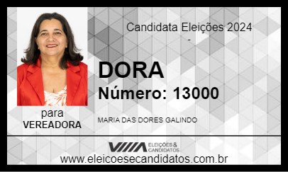 Candidato DORA 2024 - ALAGOINHA - Eleições