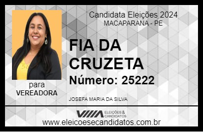 Candidato FIA DA CRUZETA 2024 - MACAPARANA - Eleições