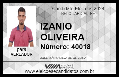 Candidato IZANIO OLIVEIRA 2024 - BELO JARDIM - Eleições