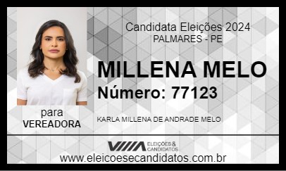 Candidato MILLENA MELO 2024 - PALMARES - Eleições