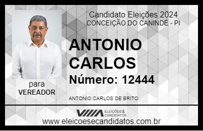 Candidato ANTONIO CARLOS 2024 - CONCEIÇÃO DO CANINDÉ - Eleições