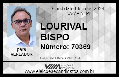 Candidato LOURIVAL BISPO 2024 - NAZÁRIA - Eleições