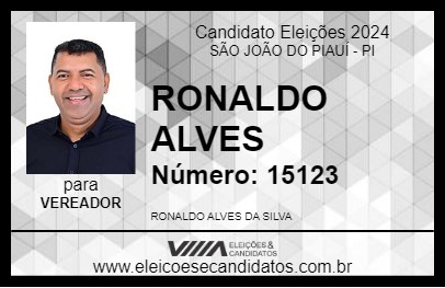 Candidato RONALDO ALVES 2024 - SÃO JOÃO DO PIAUÍ - Eleições