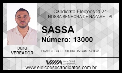 Candidato SASSA 2024 - NOSSA SENHORA DE NAZARÉ - Eleições