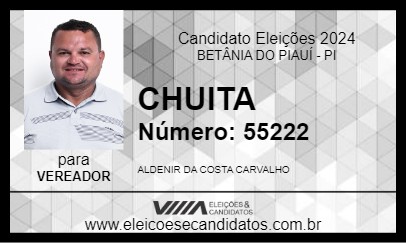 Candidato CHUITA 2024 - BETÂNIA DO PIAUÍ - Eleições