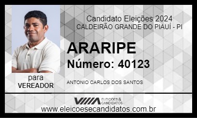 Candidato ARARIPE 2024 - CALDEIRÃO GRANDE DO PIAUÍ - Eleições