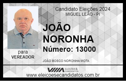 Candidato JOÃO NORONHA 2024 - MIGUEL LEÃO - Eleições