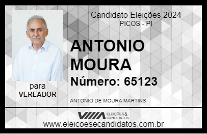 Candidato ANTONIO MOURA 2024 - PICOS - Eleições