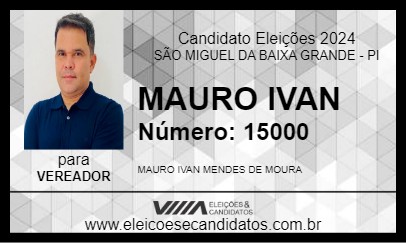 Candidato MAURO IVAN 2024 - SÃO MIGUEL DA BAIXA GRANDE - Eleições