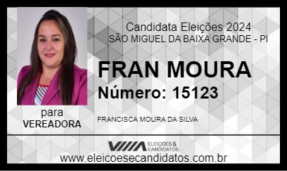 Candidato FRAN MOURA 2024 - SÃO MIGUEL DA BAIXA GRANDE - Eleições