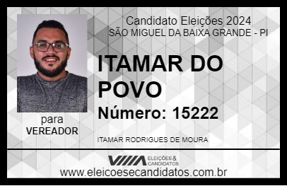 Candidato ITAMAR DO POVO 2024 - SÃO MIGUEL DA BAIXA GRANDE - Eleições