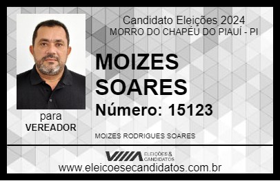 Candidato MOIZES SOARES 2024 - MORRO DO CHAPÉU DO PIAUÍ - Eleições