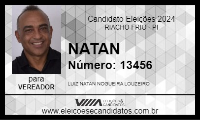 Candidato NATAN 2024 - RIACHO FRIO - Eleições