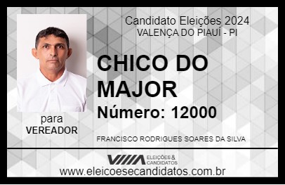 Candidato CHICO DO MAJOR 2024 - VALENÇA DO PIAUÍ - Eleições