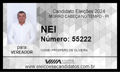 Candidato NEI 2024 - MORRO CABEÇA NO TEMPO - Eleições