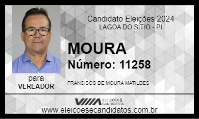 Candidato MOURA 2024 - LAGOA DO SÍTIO - Eleições