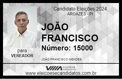 Candidato JOÃO FRANCISCO 2024 - AROAZES - Eleições