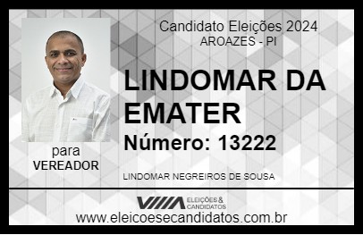 Candidato LINDOMAR DA EMATER 2024 - AROAZES - Eleições