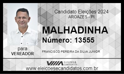 Candidato MALHADINHA 2024 - AROAZES - Eleições