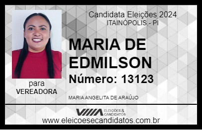 Candidato MARIA DE EDMILSON 2024 - ITAINÓPOLIS - Eleições