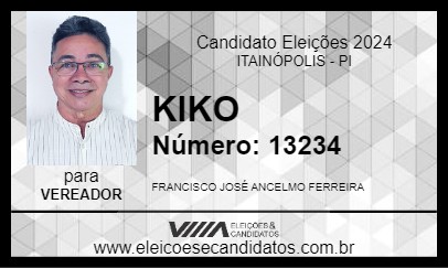 Candidato KIKO 2024 - ITAINÓPOLIS - Eleições