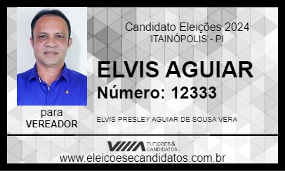 Candidato ELVIS AGUIAR 2024 - ITAINÓPOLIS - Eleições