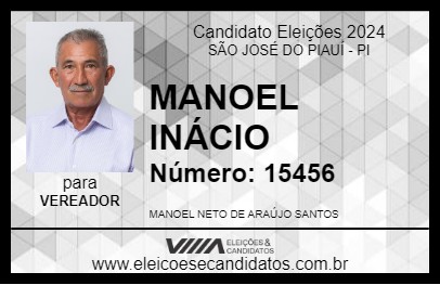 Candidato MANOEL INÁCIO 2024 - SÃO JOSÉ DO PIAUÍ - Eleições