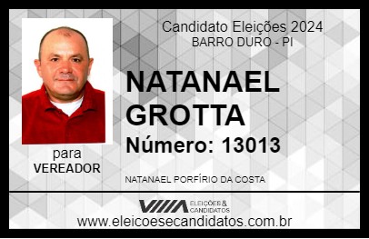 Candidato NATANAEL GROTTA 2024 - BARRO DURO - Eleições