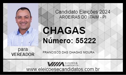 Candidato CHAGAS 2024 - AROEIRAS DO ITAIM - Eleições