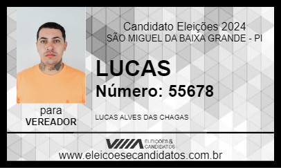 Candidato LUCAS 2024 - SÃO MIGUEL DA BAIXA GRANDE - Eleições