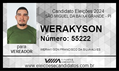 Candidato WERAKYSON 2024 - SÃO MIGUEL DA BAIXA GRANDE - Eleições