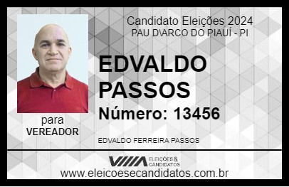 Candidato EDVALDO PASSOS 2024 - PAU D\ARCO DO PIAUÍ - Eleições